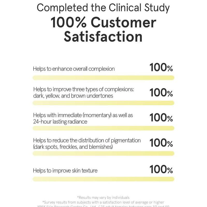 ONE THING - Niacinamide Glutathione Serum