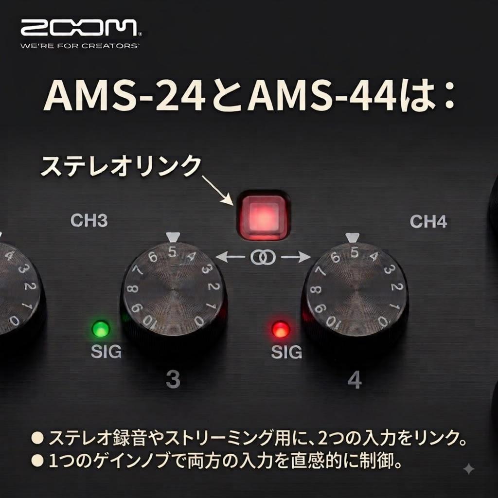 ZOOM Audio AMS-44 Interface, 4-in/4-out, Battery-powered