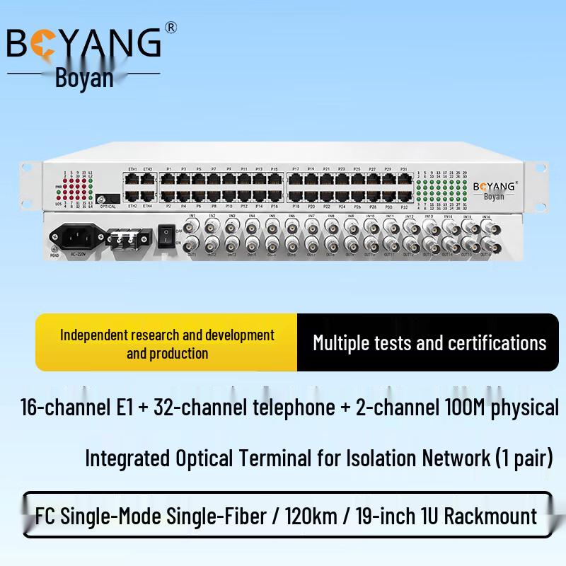 Boyang Multi-Service Optical Transceiver