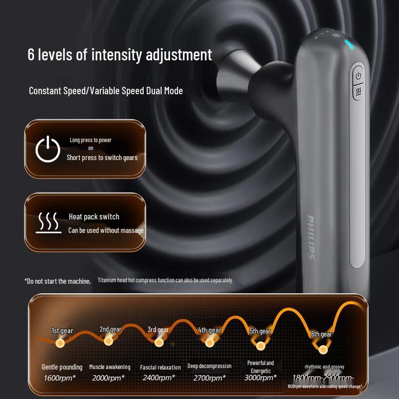 Philips PPM5102G Hot Compress Fascia Gun