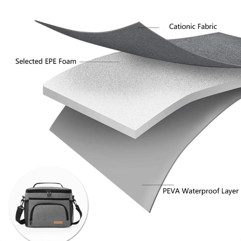 Sturdy Waterproof Picnic Coolers Bag Thermal Insulation Lunch Organizers for Outdoor Activities