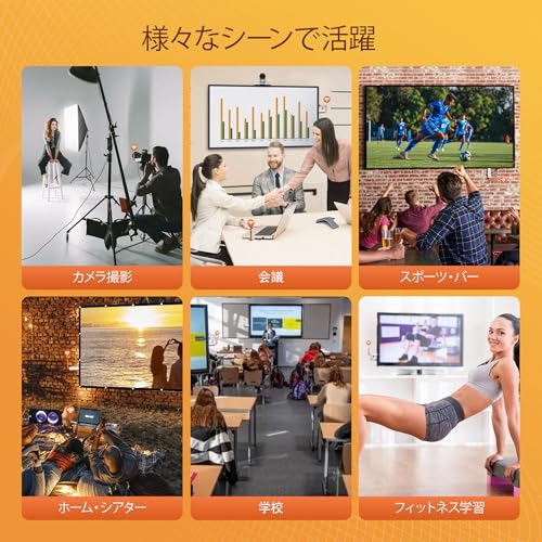 Wireless HDMI Transmitter/Receiver Set (1TX+1RX), HDMI Wireless with LED Display, Supports Up To 6 Receivers, 1080P/5GHz/50m Wireless Transmission, Sy