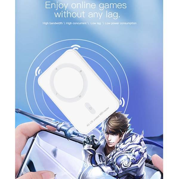 White 4G Portable WiFi Hotspot for Car, 150Mbps, SIM Card Compatible, Battery Operated