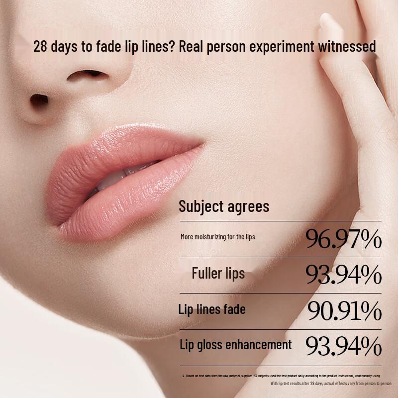 FAN BEAUTY DIARY Plumping & Anti-Wrinkle Lip Oil Mask