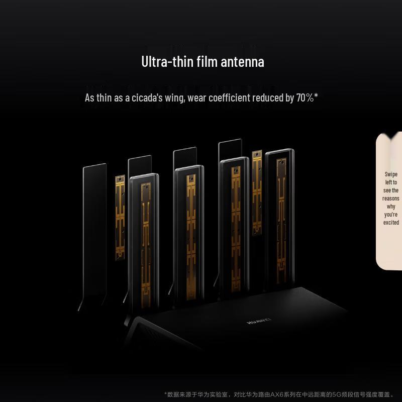 Huawei AX6 WiFi 6+ Gigabit Router (CN Version)