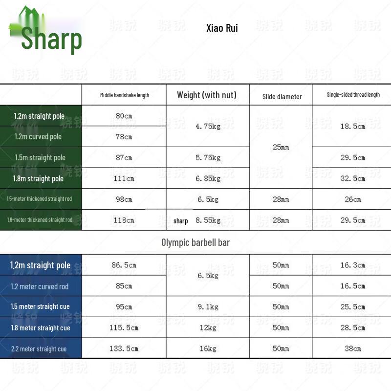 Xiaorui Sports Large Hole Barbell Bar