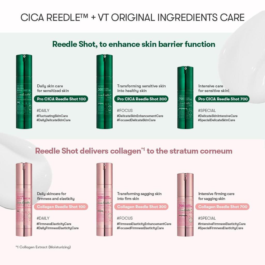 VT Reedle/Collagen/Pro Cica/Vita Light Reedle Shot 700
