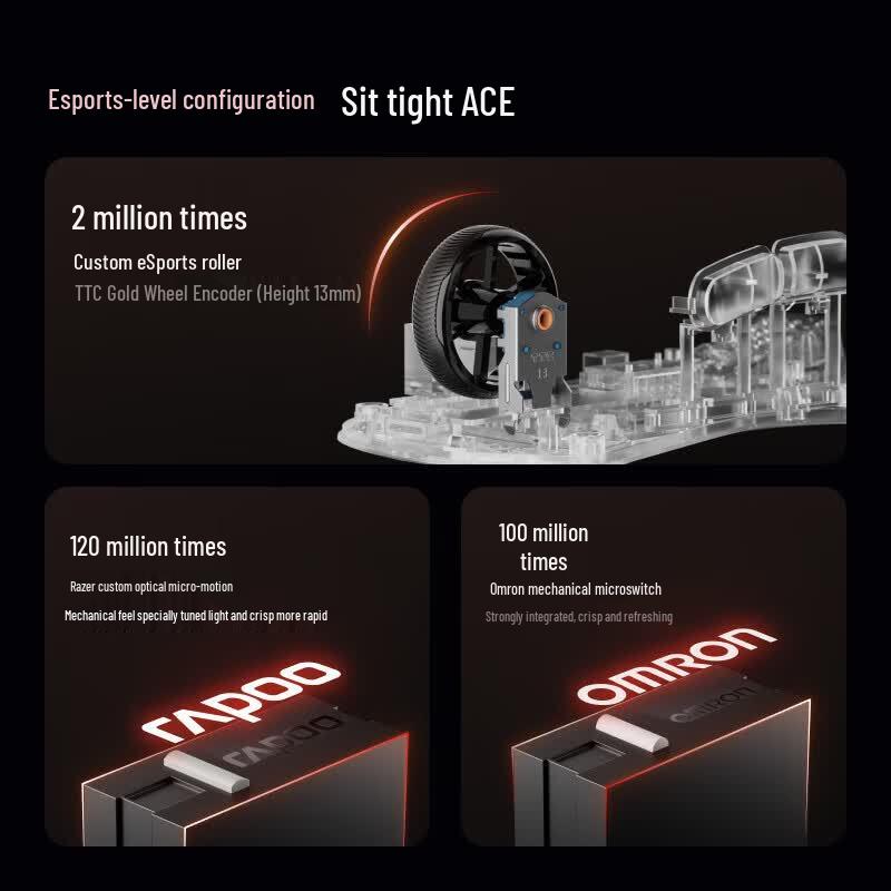 Rapoo VT2MAX 2nd Gen Dual 8K Wireless/Wired Mouse