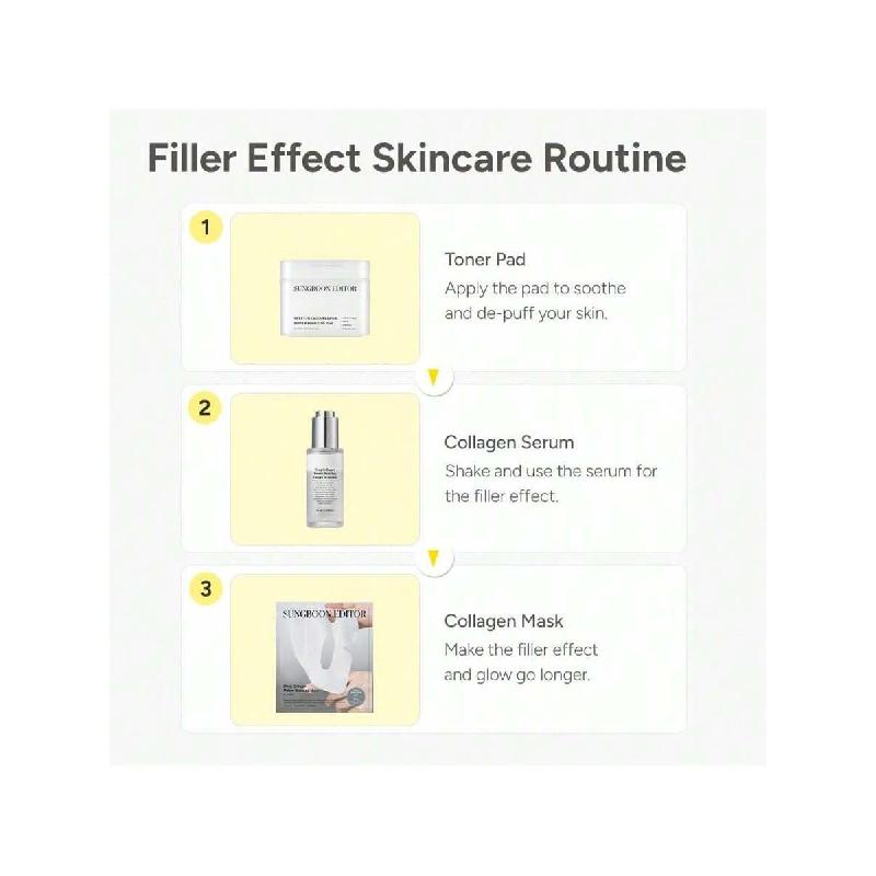 SUNGBOON EDITOR Deep Collagen Anti-Falten-Creme im Serum | Kollagen & Niacinamid Gesichtsserum für Frauen | Feuchtigkeitsspendend für empfindliche Haut 30ml