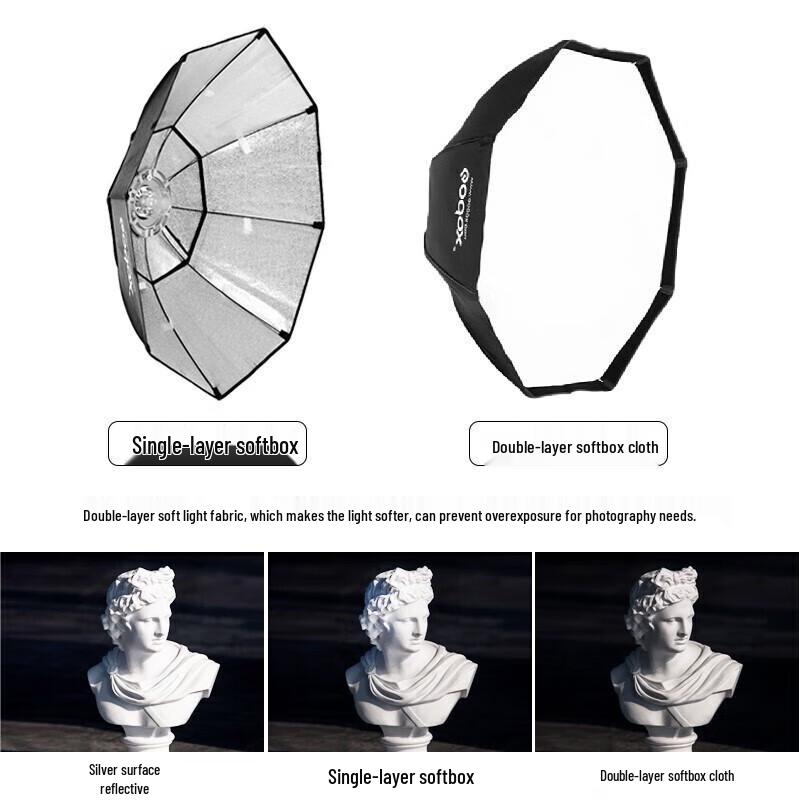 Godox Octagonal Softbox