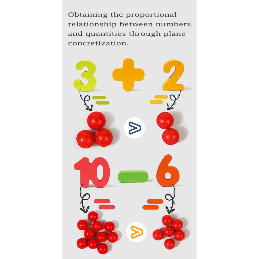 Children Montessori Counting Math Toys Arithmetic Addition Subtraction Teaching Aids Logical Thinking Educational Learning Toys