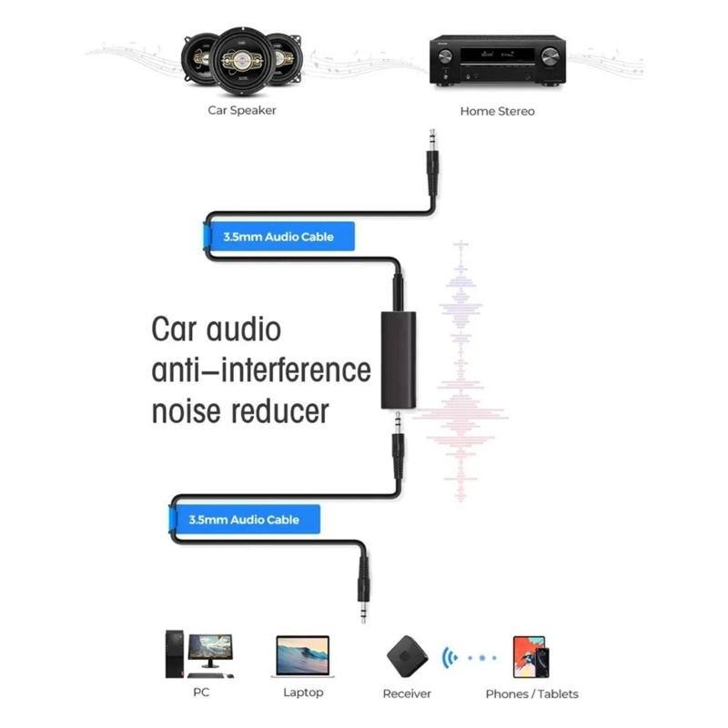 Noise Cancelling 3.5mm Ground Loop Isolator for Car Stereo Systems and Portable Devices
