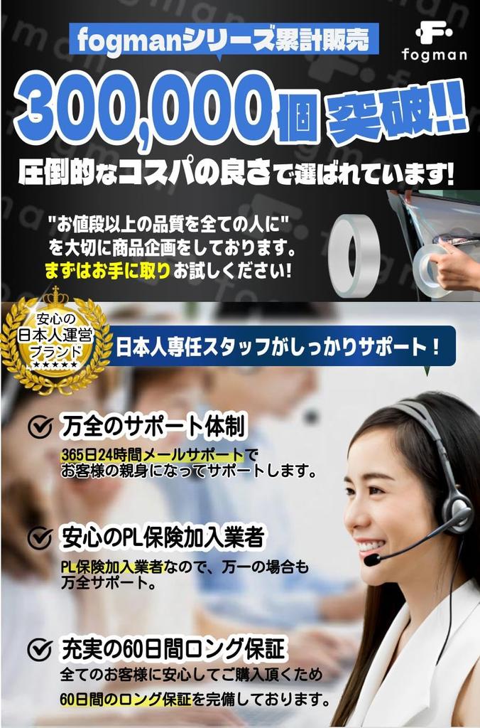 fogman Car Door Edge Protector Anti-Scratch Tape Film 2cm*10m