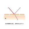 ORBIS Concealer-Stick Natur 2.Natur 3,2 g x 1