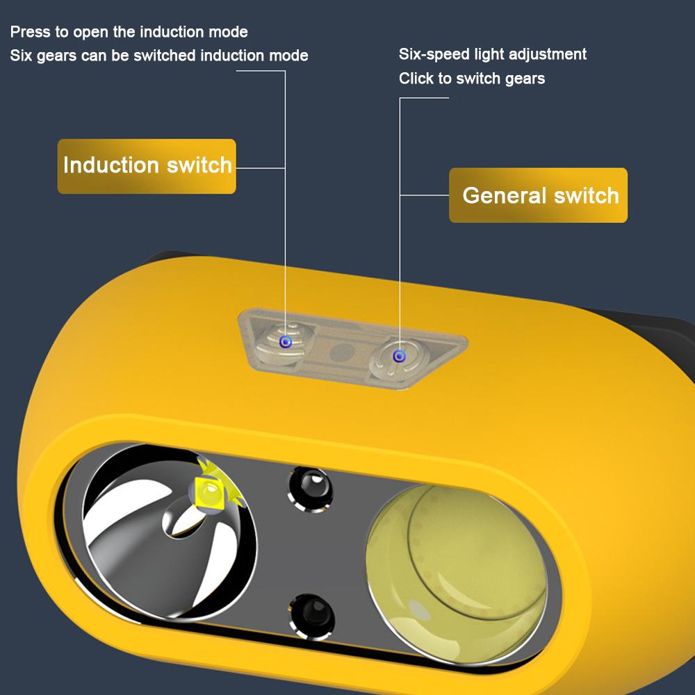 Lehká čelovka Venkovní kemping Rybaření Vícerežimová čelovka Vodotěsná čelovka USB