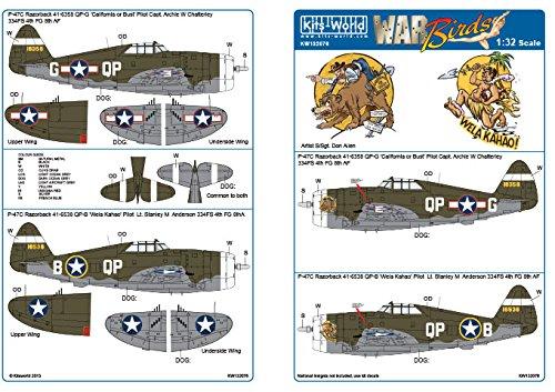 Platz KW132076 US Army Air Force Thunderbolt Leatherback California or Kahao [1/32 P-47C Bust/Wela Decal]