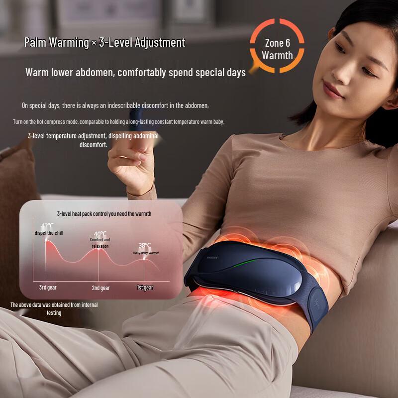 Philips EMS Waist Massager with Heat and Remote CN plug (adapter included)