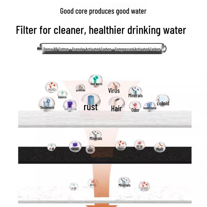 Sullet Commercial Automatic Water Boiler