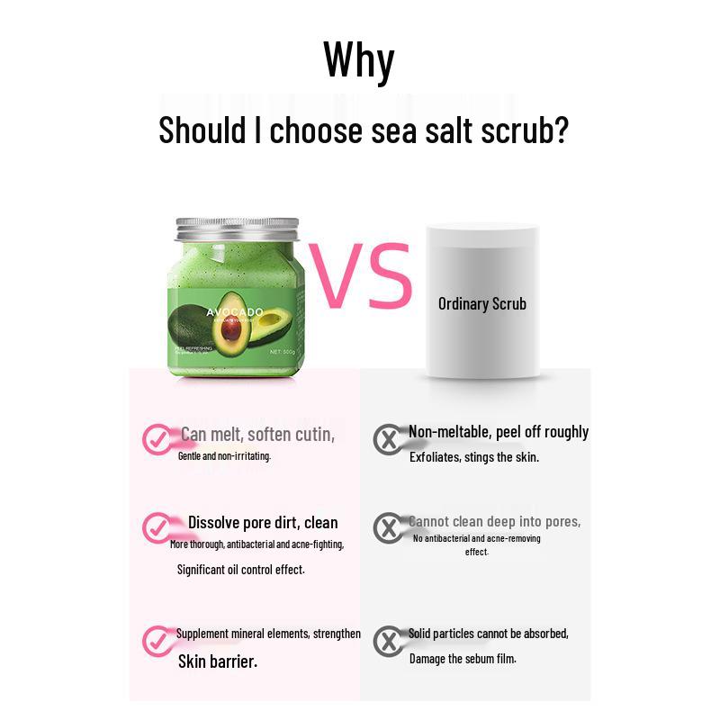 Sea Salt Exfoliating Scrub for Face & Body - Moisturizes & Whitens