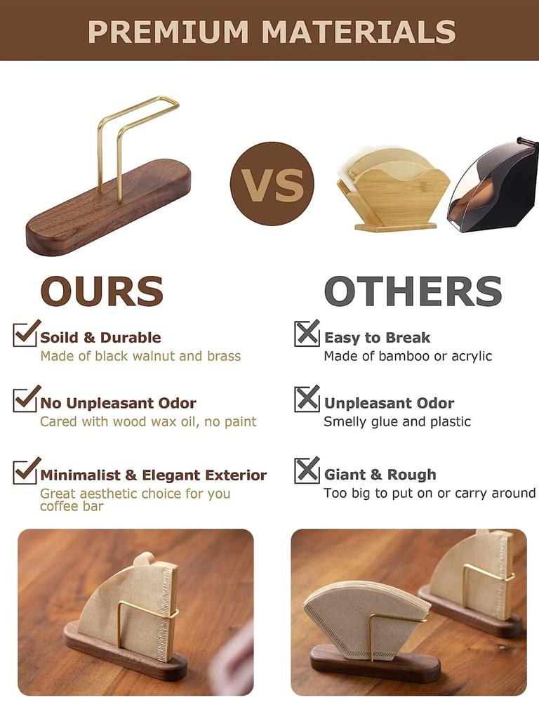 Leeseph Coffee Filter Paper Holder, Cone Coffee Filter Holder Storage, Coffee Filter Paper Stand,Walnut & Brass, Best Gift