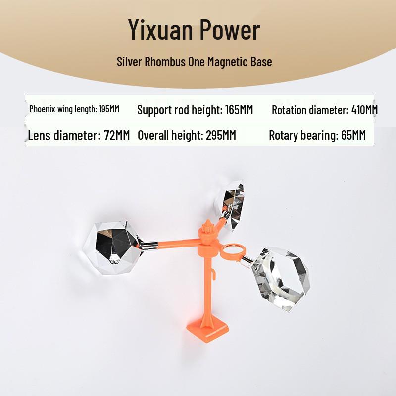 Wind-Powered Smart Bird Repeller with Light Sensor for Power Lines, Airports, and Orchards