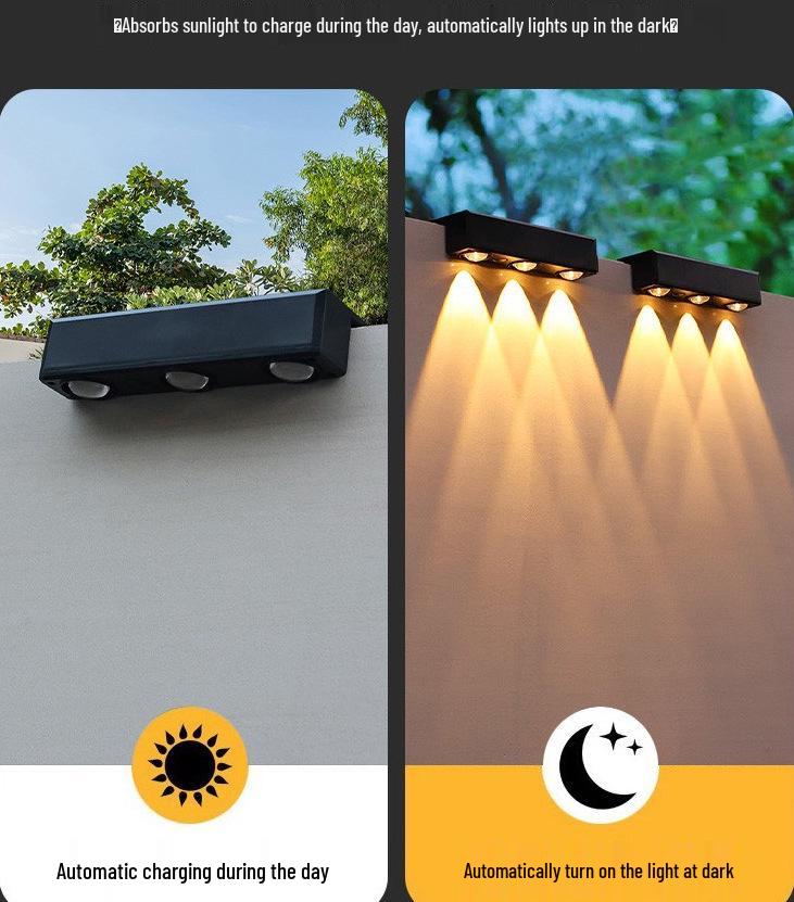 Waterproof Solar Wall Lamp: Outdoor Courtyard Light with Automatic Induction and Decorative Night Illumination.