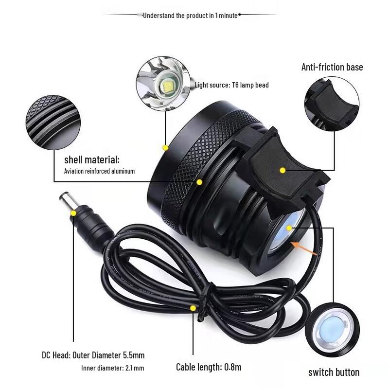 Rechargeable LED Bicycle Headlights