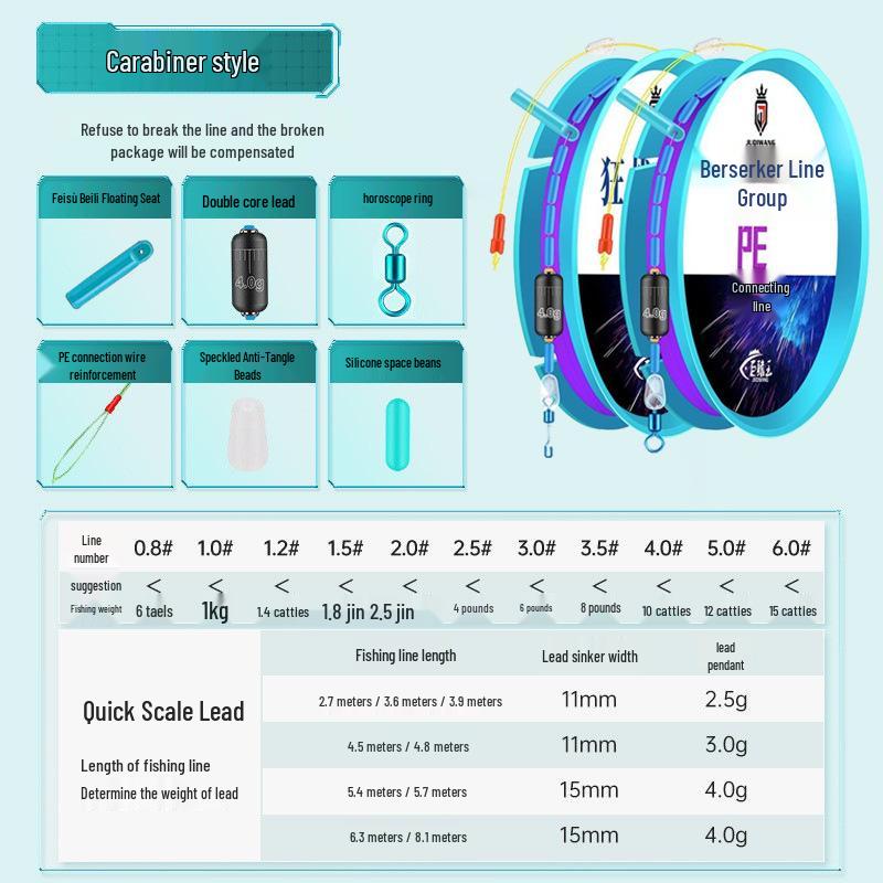 High-End Complete Fishing Line Set for Competition and Platform Fishing