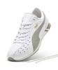 [PUMA] Sprint 40296007
