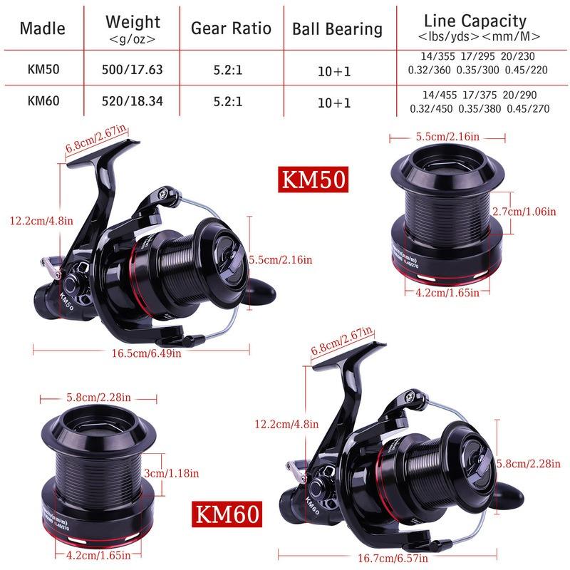 SOUGAYILANG Carp Fishing Reel 4.9:1/5.2:1 Gear Ratio Fishing Reel Spinning Fishing Wheel Fishing Tackle