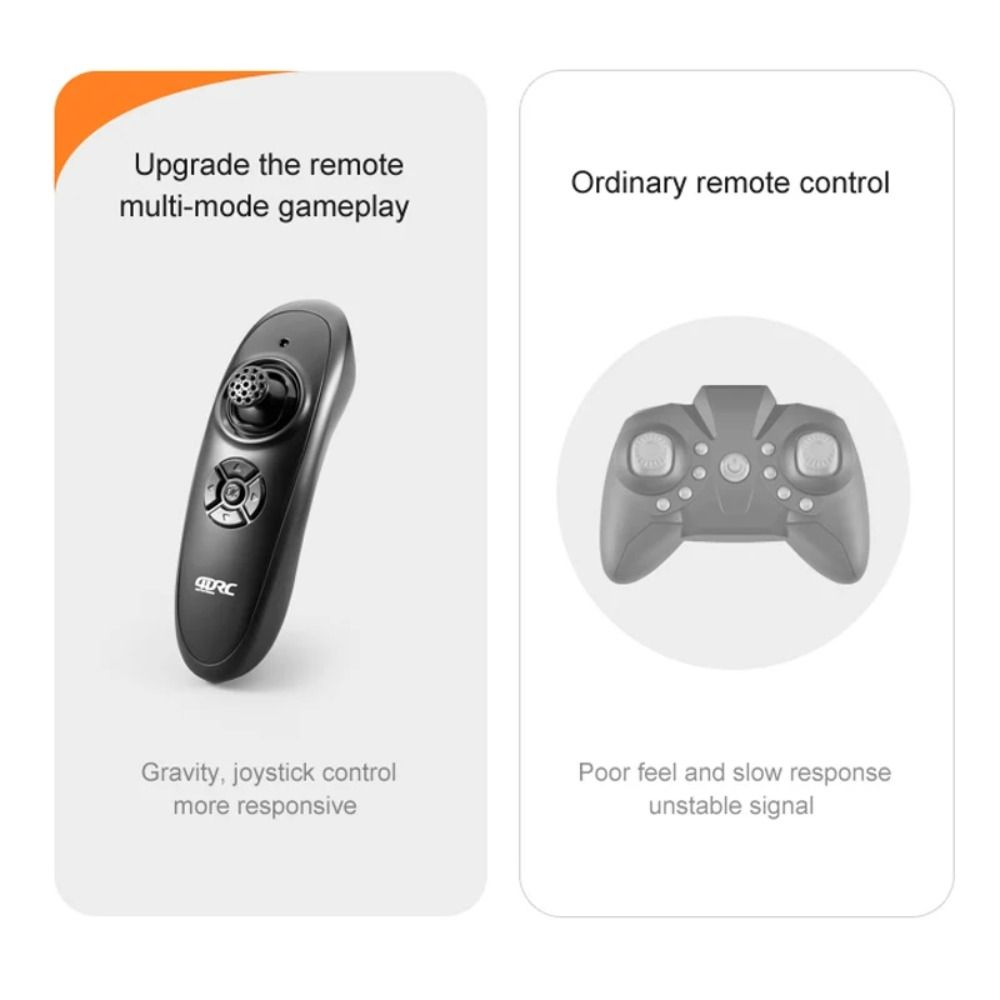 EPP Foam RC Remote Control AircraftToy Stunt Roll RC Quadcopter Remote Control Airplane  For Boys
