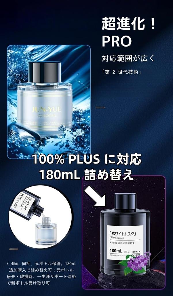 FLIRVA Auto, Autoduft, Ultraschallzerstäubung, 2,0 Feinstpartikel, Sprühbar