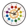 Moderne 8-Zoll-Kinderwanduhr Zeitmanagement Zeitanzeige Lehr-Uhr Leises Quarzwerk Für Heimdekorationen