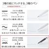 Kokuyo PERPANEP Fountain Pen Preppy Fine Point PER-PR03W