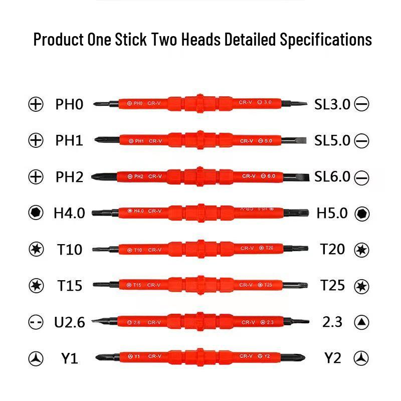 High-Strength Magnetic Insulated Electrician's Screwdriver Set: Multi-Spec Flathead & Phillips with Unique YU Design