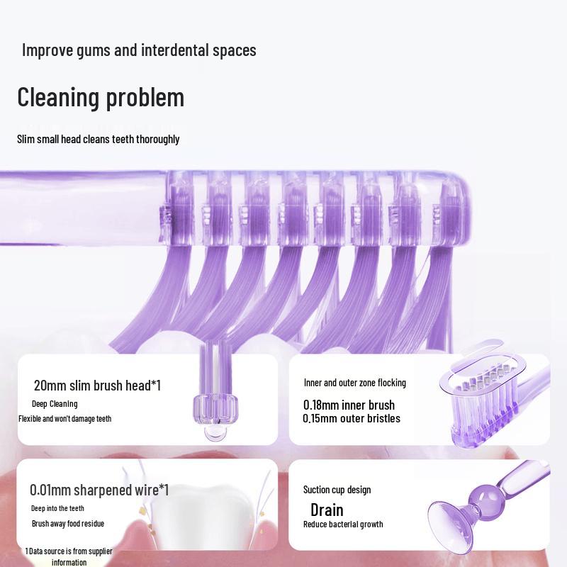 Bai Xi Soft Bristle Small Head Toothbrush