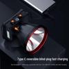 High-Power Rechargeable LED Headlamp