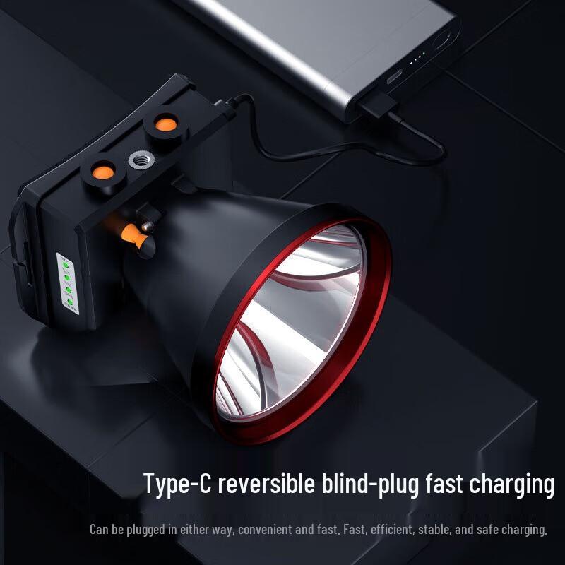 High-Power Rechargeable LED Headlamp