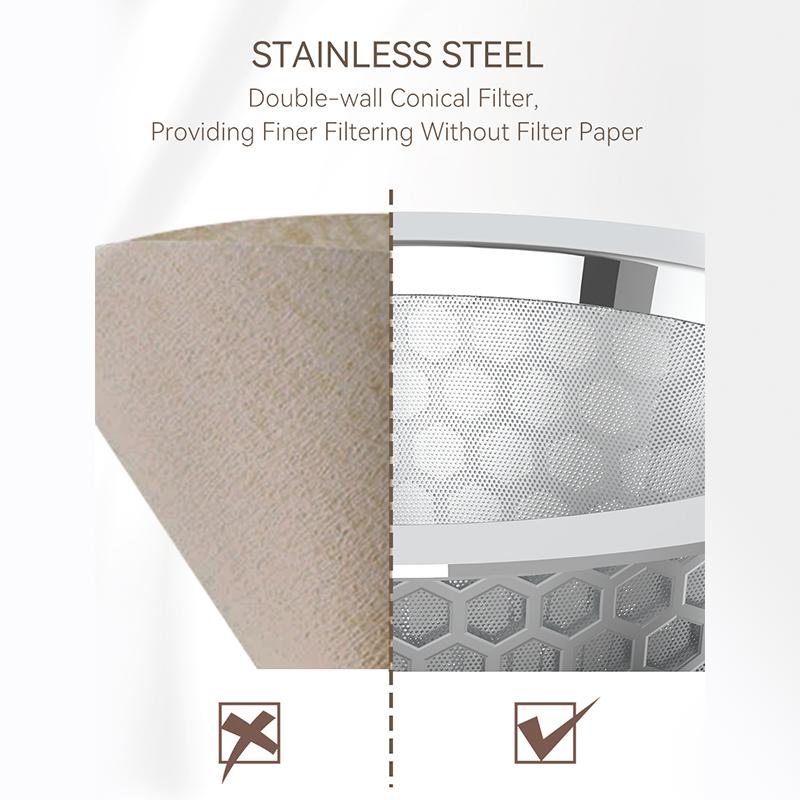 Tropfkaffeemaschine HiBREW 750ML Geeignet für Heim- und Bürogebrauch Weiß H12