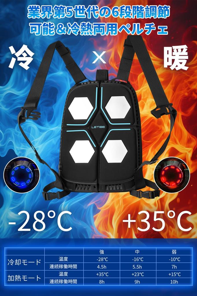 Letibe Peltier Backpack Cooling Peltier Cooling 6 Adjustable Peltier Fast Compatible with Other Heatstroke Heat Cycling [Maximum -28°C 30,000mAh]