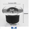 Iluminare LED – Corpuri de iluminat LED incorporabile