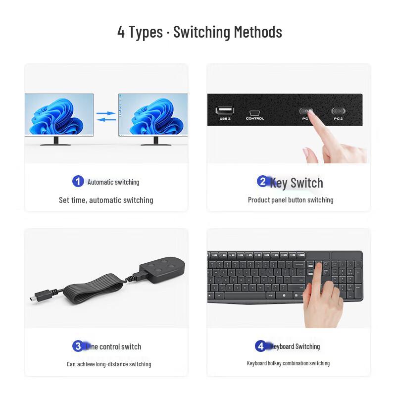 MT-viki 4-Port HDMI KVM-Switch 4K@60Hz