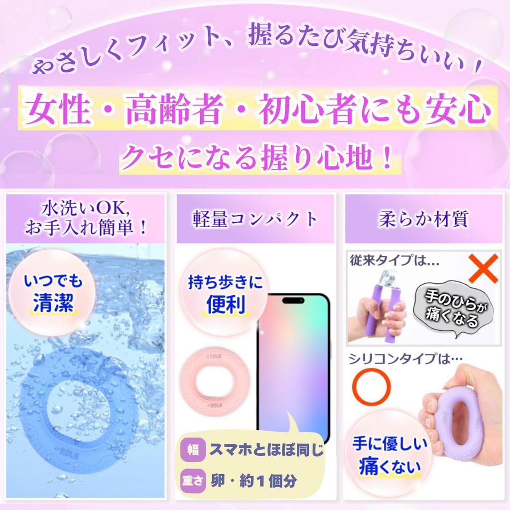 Grip Strength Training Hand Grips, Set of 2, Blood Pressure