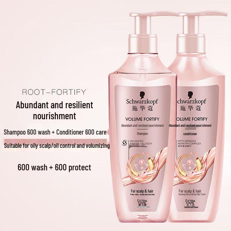 Schwarzkopf Plumping & Nourishing Shampoo & Conditioner Set