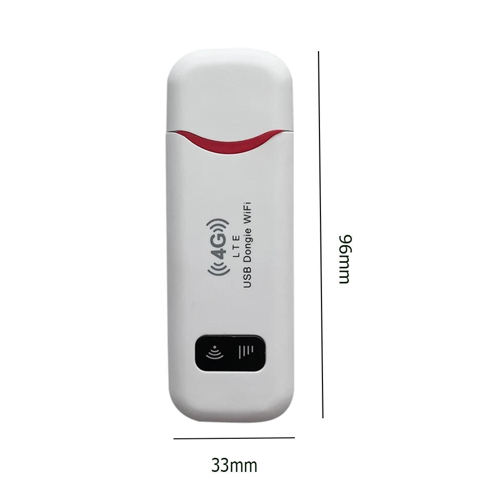 4G LTE Wireless WiFi Router USB Dongle 150Mbps Modem Stick Adapter Mobile Broadband Sim Card 4G Card Wireless Router for Laptop