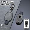 Premium Key Cover for Mercedes E-Class & C-Class