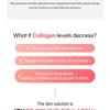 Kwailnara - Re-Firming Collagen Cream
