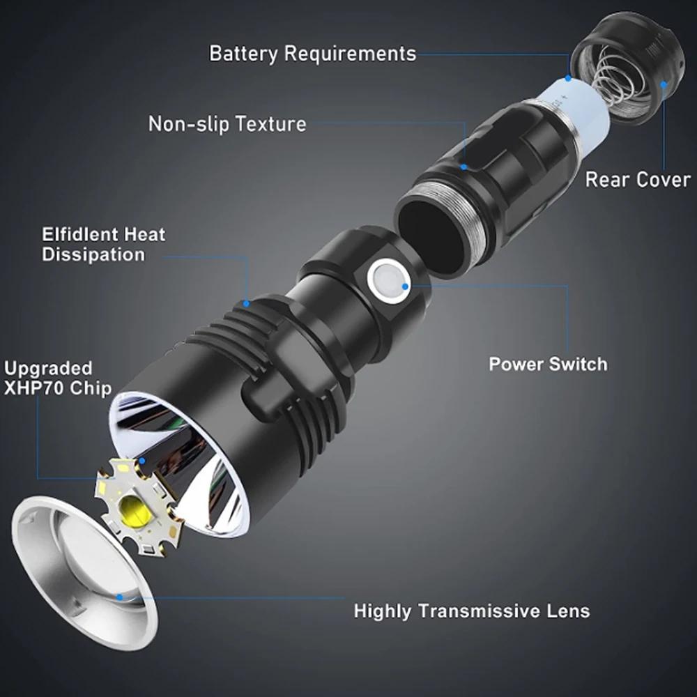 A Super Bright LED Flashlight USB Rechargeable Waterproof Lamp XM-L2 XHP70 Outdoor LightingTactical Torch Ultra Bright Lantern