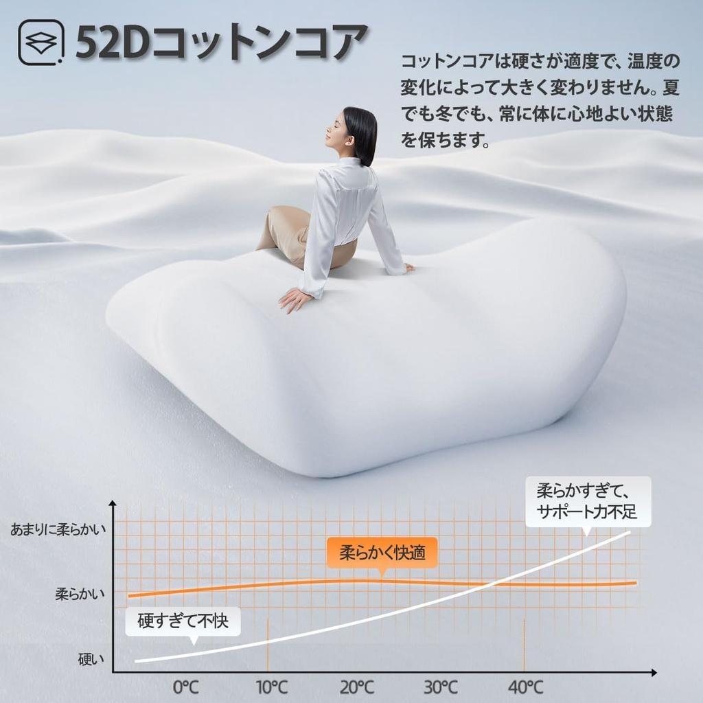 Car Lumbar Cushion and Headrest Lumbar Support for Lower Back Breathable Memory Easy Comfortable Support for Long Car Office Home and the Workplace