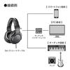 Cuffie Monitor Professionali Audio-Technica ATH-M20x Cablate Studio Registrazione Strumenti Pratica Mixaggio DJ Gaming Prodotto Autentico Domestico Nero